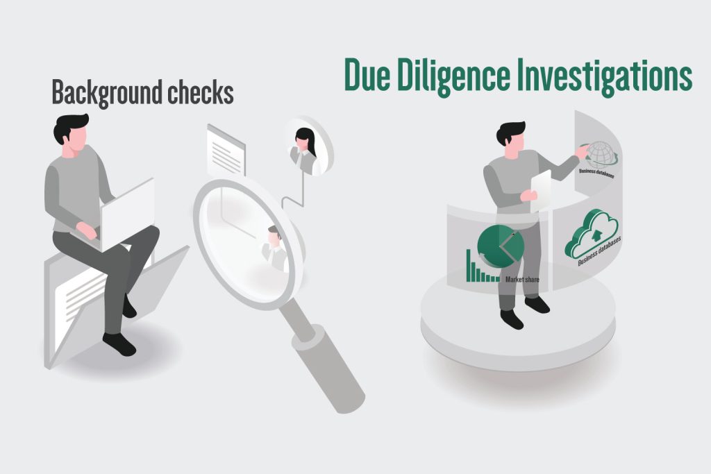 Due-Diligence-Investigations