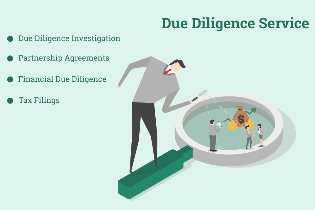 Due Diligence Service in Bangladesh