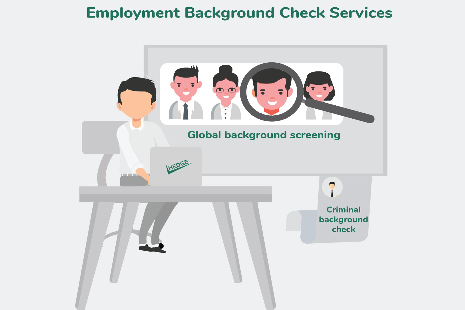 Employment-Background-Check-Services