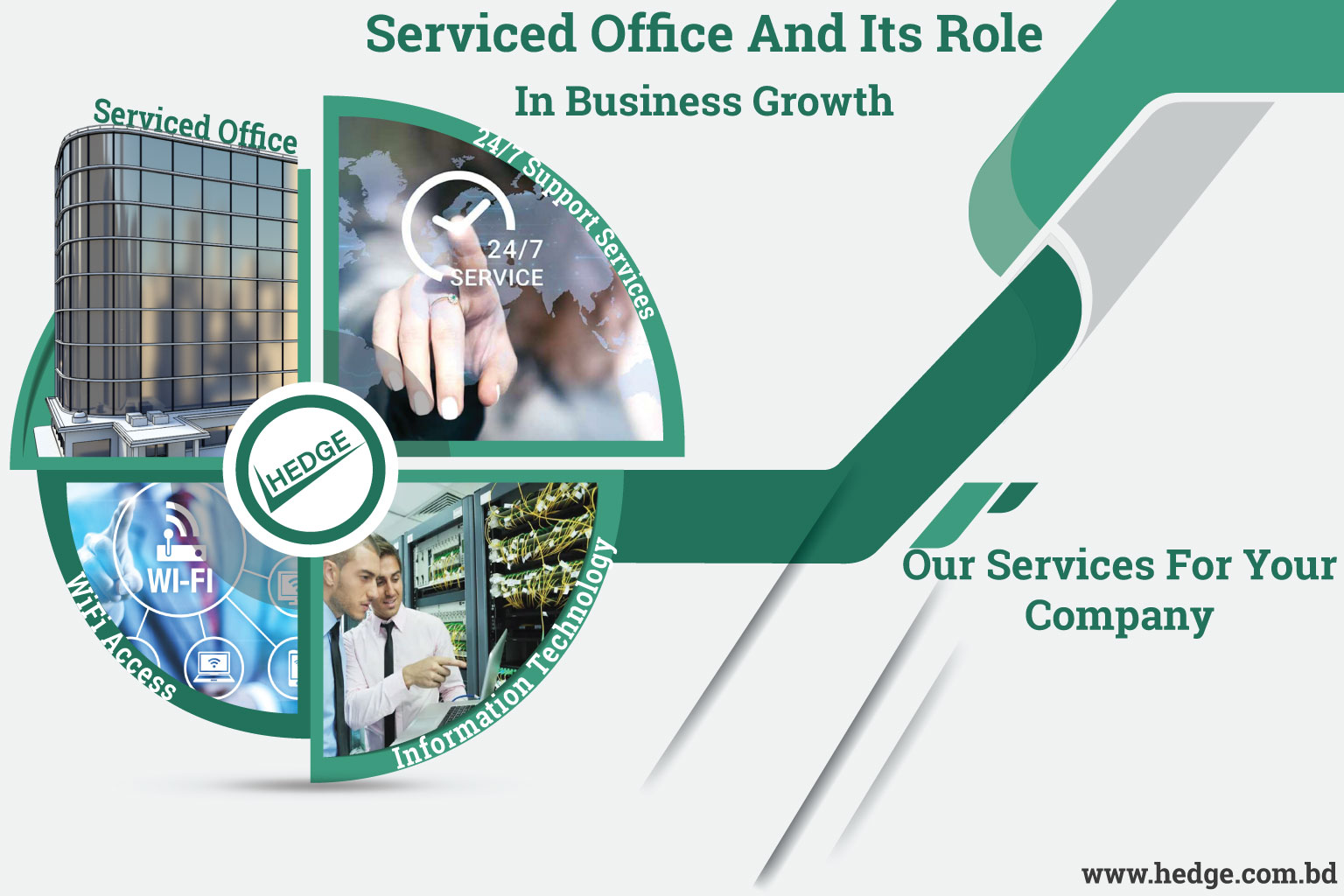 Serviced-Office-And-Its-Role-In-Business-Growth