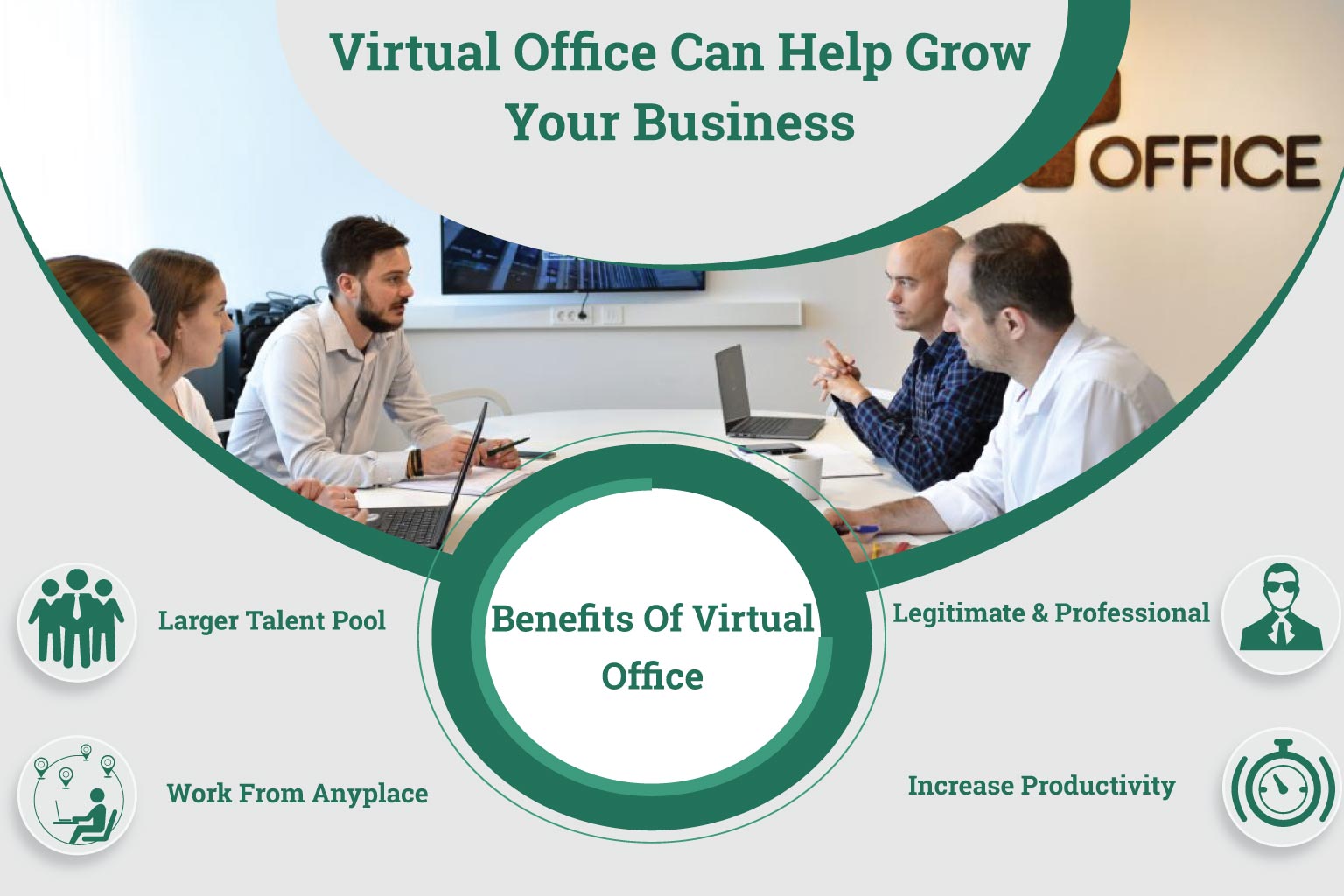 Virtual-Office-Can-Help-Grow-Your-Business