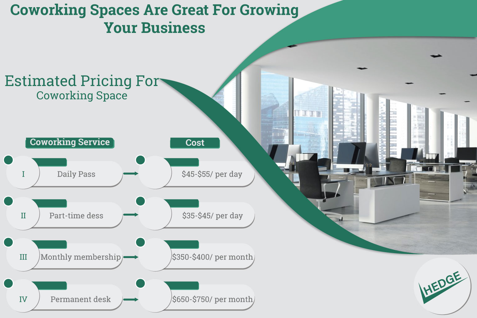 Coworking-Spaces-Are-Great-For-Growing-Your-Business