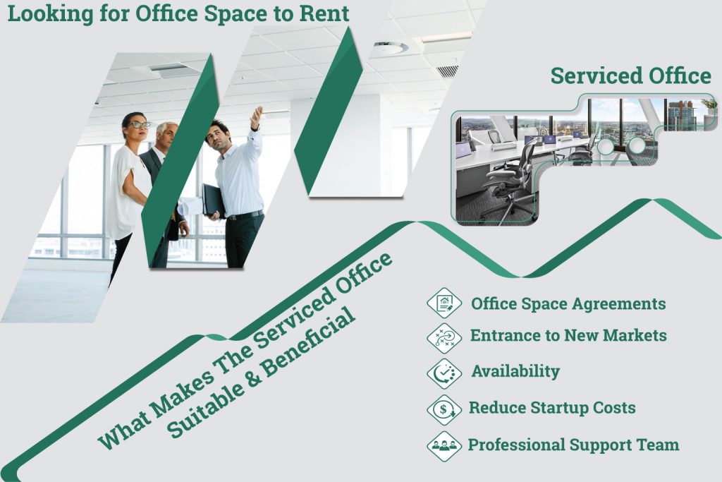 Serviced-Office-And-Its-Role-In-Business-Growth