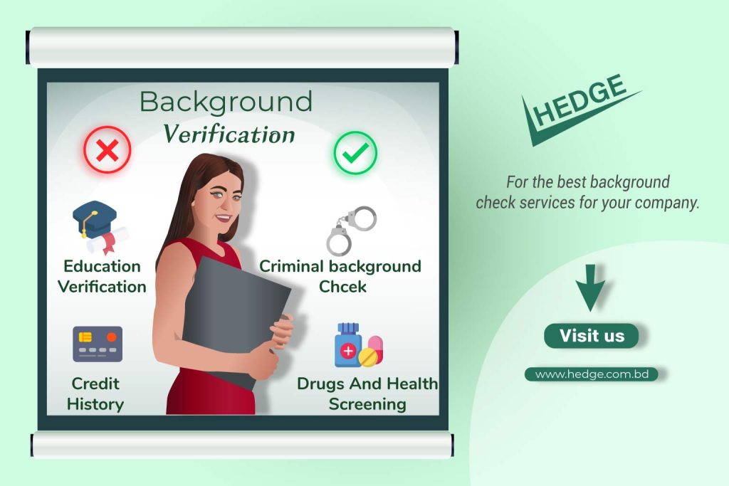 background verification