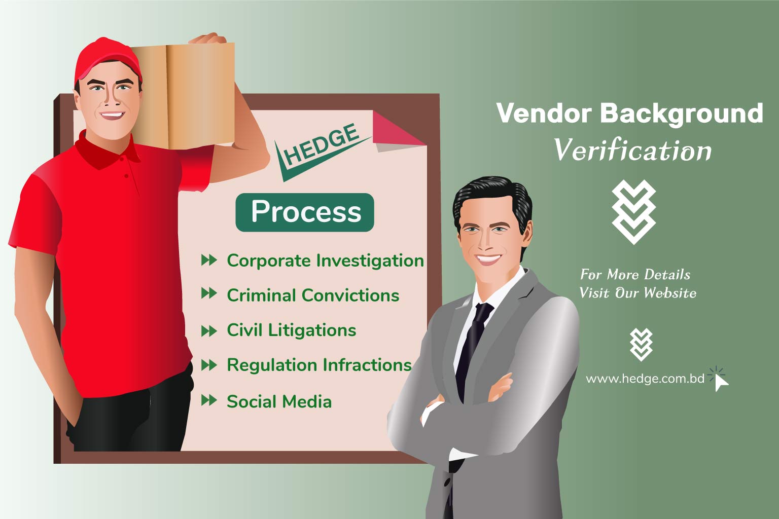 Vendor Background Verification in Bangladesh