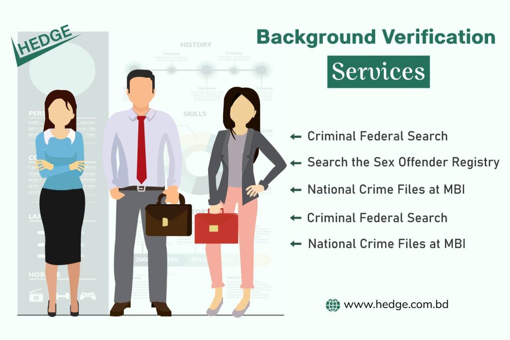 Background checks