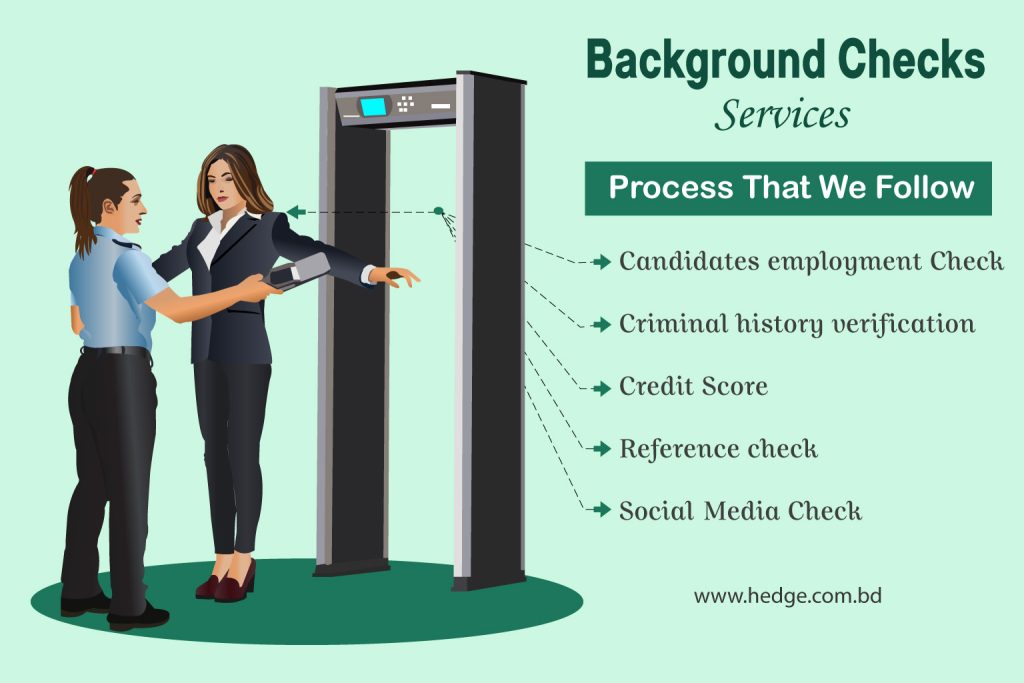 background-check