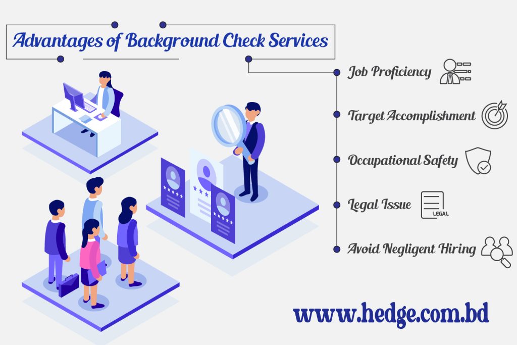 Advantages Of Background Check Services hiring process