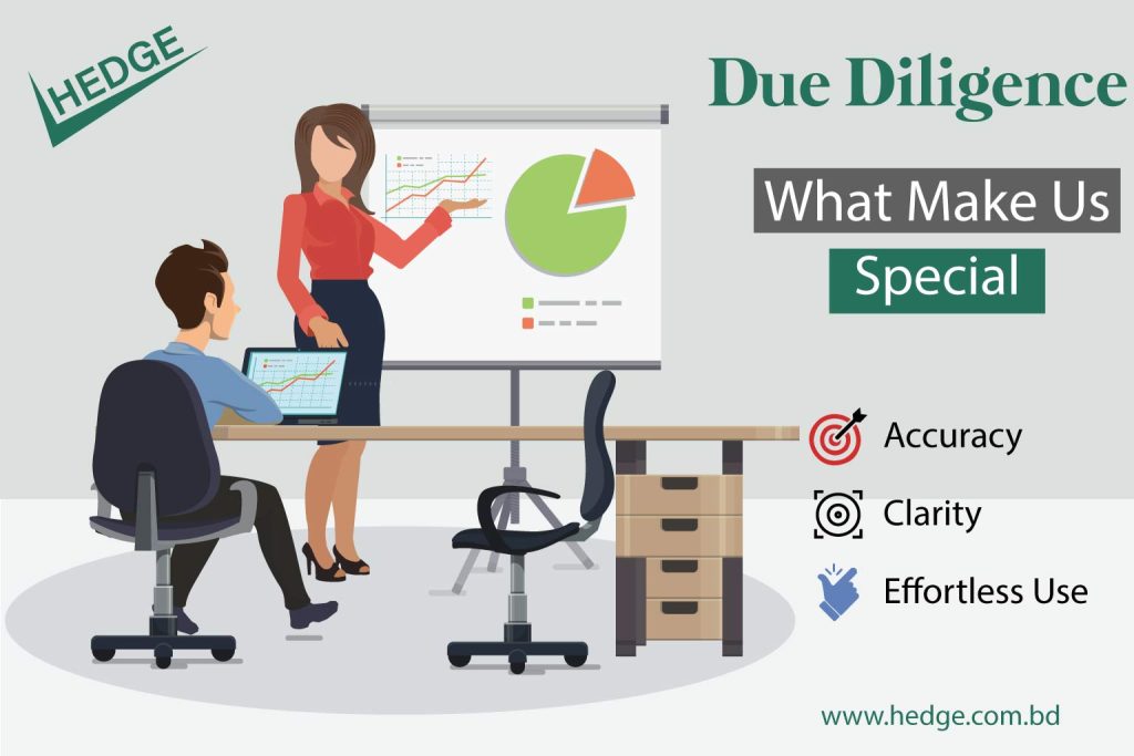 Due Diligence What Make Us Special