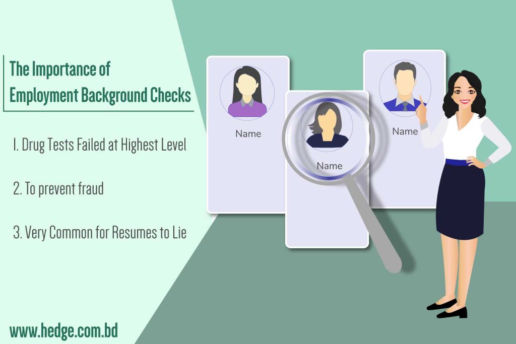 Background Check Services in Bangladesh For Employment Screening