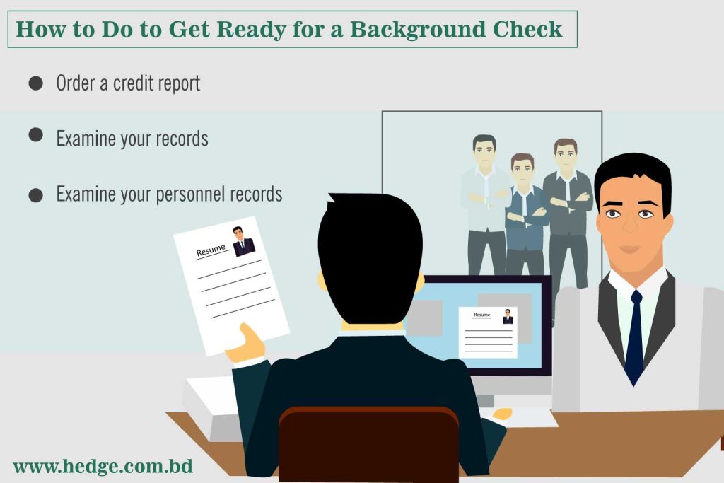 Background Checks For Employment What, Why, & How