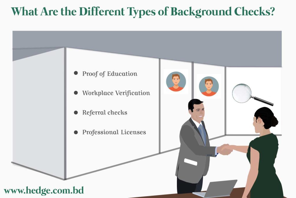 What Are the Different Types Of Background Checks
