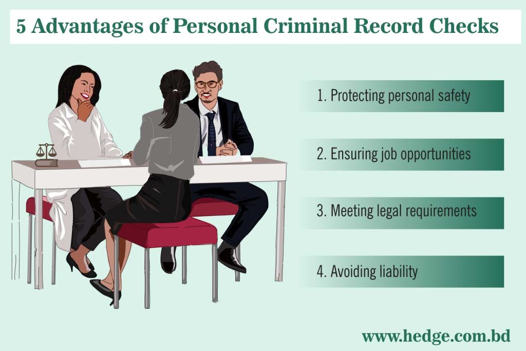 Personal Criminal Record Checks Get Peace of Mind