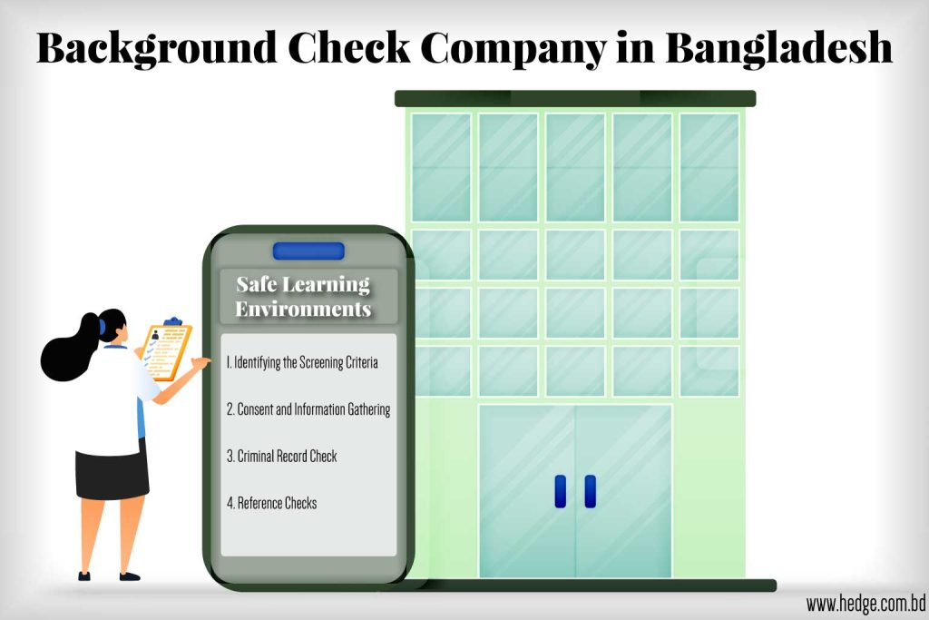 Background Check Company in Bangladesh
