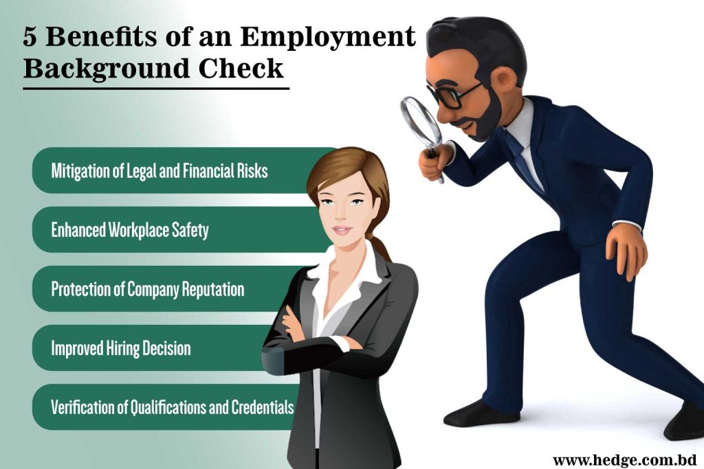 Background Check Cost What Should You Expect to Pay