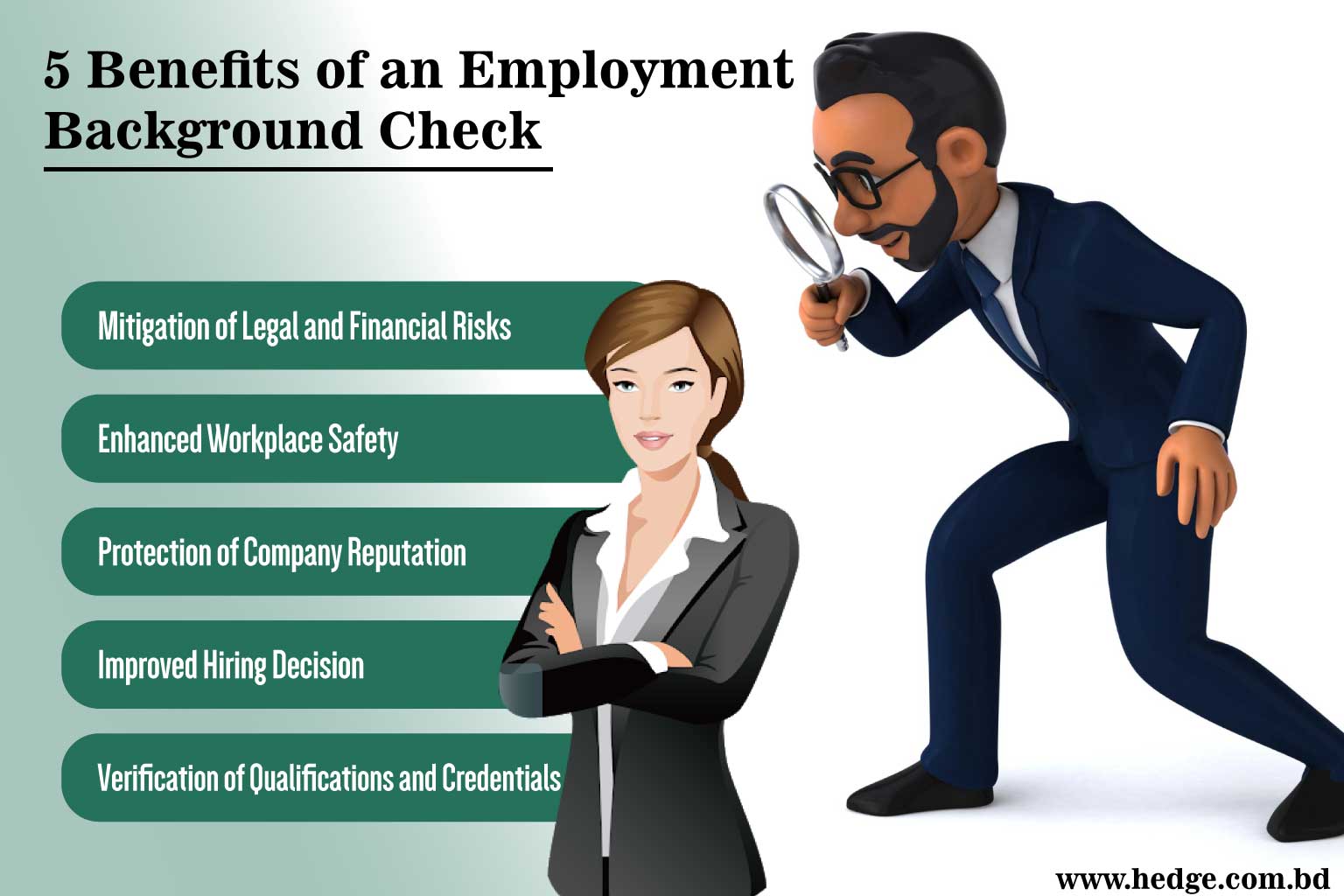 Background Check Cost What Should You Expect to Pay
