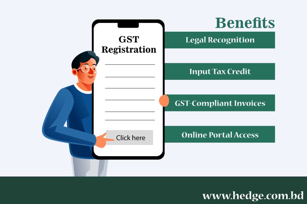 GST Registration