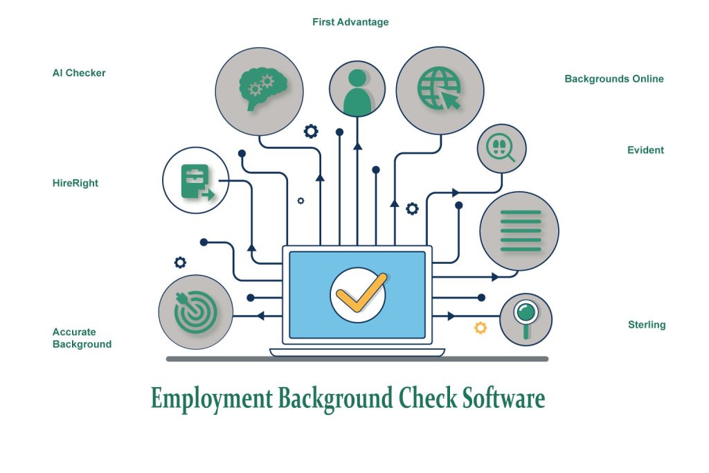 Employment Background Check Softwere
