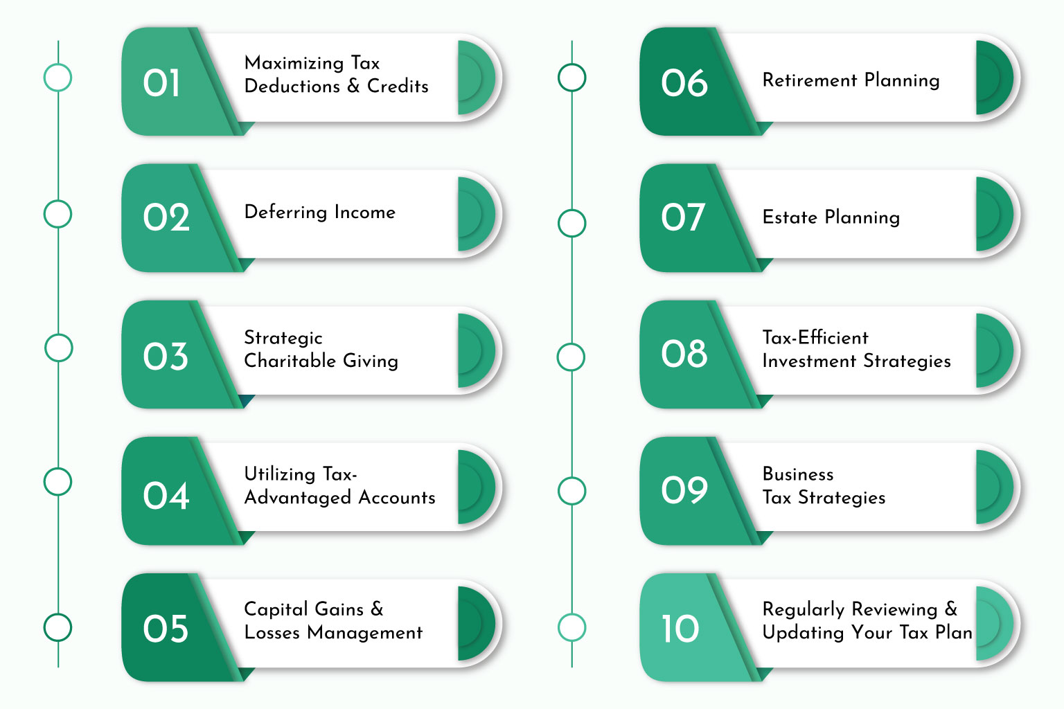 10 Effective Tax Planning Strategies for Financial Success