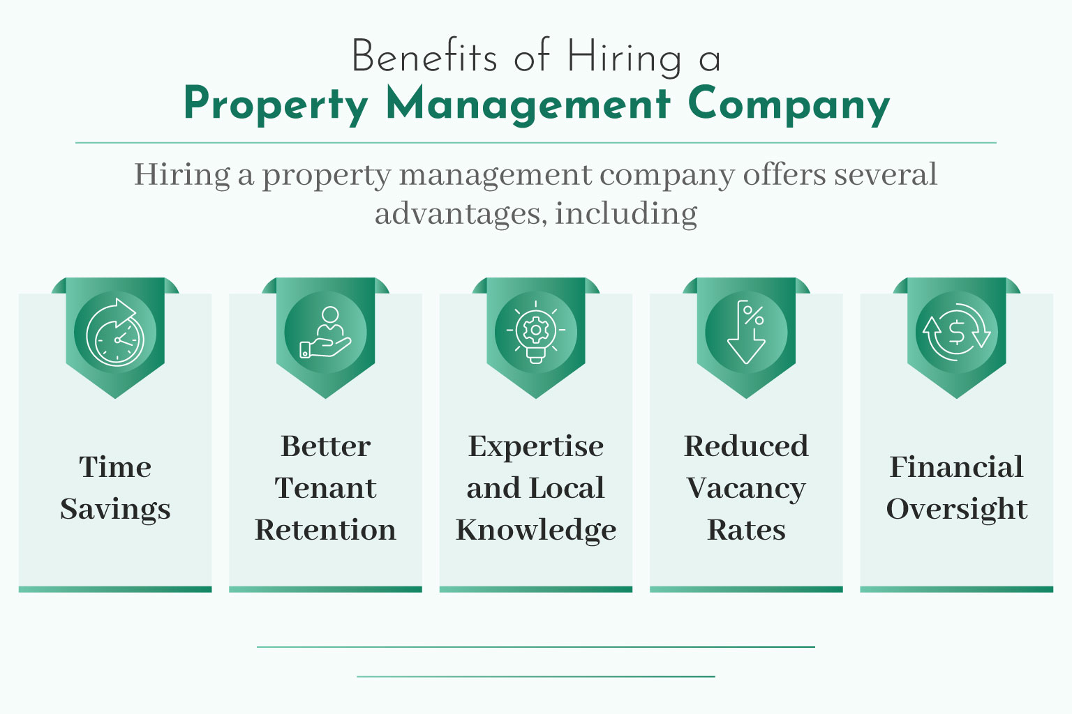 Benefits of Hiring a Property Management Company